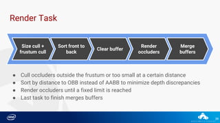 39
● Cull occluders outside the frustum or too small at a certain distance
● Sort by distance to OBB instead of AABB to minimize depth discrepancies
● Render occluders until a fixed limit is reached
● Last task to finish merges buffers
Render Task
Clear buffer
Sort front to
back
Size cull +
frustum cull
Render
occluders
Merge
buffers
 