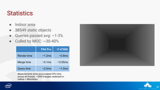 42
Statistics
● Indoor area
● 38549 static objects
● Queries passed avg: ~1-3%
● Culled by MOC: ~30-40%
PS4 Pro i7-4790K
Render time ~1.2ms ~0.8ms
Merge time ~0.1ms ~0.05ms
Query time ~2.0ms ~1.0ms
Measurements show accumulated CPU time
across all threads. ~3000 triangles rasterized in
halfres = 960x540px.
 