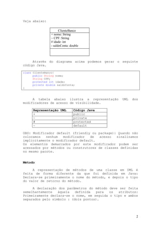 Veja abaixo:

                       ClienteBanco
                 + nome: String
                 ~ CPF: String
                 # idade: int
                 - saldoConta: double



     Através do diagrama acima podemos gerar o seguinte
código Java.

class ClienteBanco{
      public String nome;
      String CPF;
      protected int idade;
      private double saldoConta;
}



     A tabela abaixo ilustra a representação      UML   dos
modificadores de acesso de visibilidade.

      Representação UML          Código Java
      +                          public
      -                          private
      #                          protected
      ~                          default

OBS: Modificador default (friendly ou package): Quando não
colocamos   nenhum   modificador  de   acesso  sinalizamos
implicitamente o modificador default.
Os elementos demarcados por este modificador podem ser
acessados por métodos ou construtores de classes definidas
no mesmo pacote.


Método

     A representação de métodos de uma classe em UML é
feita de forma diferente da que foi definida em Java:
Declara-se primeiramente o nome do método, e depois o tipo
do valor de retorno do método.

     A declaração dos parâmetros do método deve ser feita
semelhantemente   àquela   definida  para   os  atributos:
Primeiramente declara-se o nome, em seguida o tipo e ambos
separados pelo símbolo : (dois pontos).




                                                          2
 