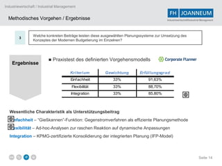 Industriewirtschaft / Industrial Management


  Methodisches Vorgehen / Ergebnisse                                                        Industriewirtschaft/Industrial Management




                 Welche konkreten Beiträge leisten diese ausgewählten Planungssysteme zur Umsetzung des
        3
                 Konzeptes der Modernen Budgetierung im Einzelnen?




                          ■ Praxistest des definierten Vorgehensmodells
    Ergebnisse
                                       Kriterium         Gewichtung         Erfüllungsgrad
                                        Einfachheit          33%                 91,63%
                                        Flexibilität         33%                 88,70%
                                        Integration          33%                 85,80%



  Wesentliche Charakteristik als Unterstützungsbeitrag
  Einfachheit – “Gießkannen”-Funktion: Gegenstromverfahren als effiziente Planungsmethode
  Flexibilität – Ad-hoc-Analysen zur raschen Reaktion auf dynamische Anpassungen
  Integration – KPMG-zertifizierte Konsolidierung der integrierten Planung (IFP-Model)



                                                                                                                        Seite 14
 