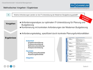 Industriewirtschaft / Industrial Management


  Methodisches Vorgehen / Ergebnisse                                                                                                                                   Industriewirtschaft/Industrial Management




        1        Welche Anforderungen werden an die IT-Unterstützung der Modernen Budgetierung gestellt?
                                                                                                                                                                                                                           Lit
                                                                                                                                                                                                                               e
                                                                                                                                                                                                                           ana ratur
                                                                                                                                                                                                                                lys -
                                                                                                                                                                                                                                   e
                         ■ Anforderungsanalyse zur optimalen IT-Unterstützung für Planung und
     Vorgehen
                           Budgetierung
                         ■ Kombinierung mit konkreten Anforderungen der Modernen Budgetierung

                          ■ Anforderungskatalog, spezifiziert durch konkrete Planungsfunktionalitäten

    Ergebnisse                                                                                                                                                    Anforderungsgruppe

                                                                                                                                                                  Eingabe-                 
                                                                                                                                                                                               Relevante Planungsfunktionalitäten

                                                                                                                                                                                               Validierung
                                                                                                                                                                  anforderungen               Web-Unterstützung/Eingabe über Internet
                                                                                                                                                                                              Eingabe auf verdichteter Ebene

                                   Einfachheit                                                                                                                                                Kommentierungen (für Zusatzinformationen)




                                                                                                                    Einfachheit (Beherrschbar/Verständlichkeit)
                                                                                                                                                                                              Vorbelegen bzw. Vordefinieren

                                      Eingabeunterstützung                                                                                                        Prozess-                    Workflow-Funktion




                                                                                        spezifische Anforderungen
                                                                                                                                                                  anforderungen               Aggregation dezentral geplanter Daten/Konsolidierung

                                      Prozessunterstützung                                                                                                                                 
                                                                                                                                                                                           
                                                                                                                                                                                               Dezentrale Abstimmung zwischen einzelnen Bereichen
                                                                                                                                                                                               Navigation/Dokumentation im Sinne der Nachvollziehbarkeit


                                      Methodenunterstützung                                                                                                       Methoden- und
                                                                                                                                                                  Modellanforderungen
                                                                                                                                                                                           
                                                                                                                                                                                           
                                                                                                                                                                                               Vordefinierte Anzahl an (Standardplanungs-) Modellen
                                                                                                                                                                                               Abbildung von abhängigen Plangrößen/Treiberabhängigkeiten

                                      Analyseunterstützung                                                                                                                                 
                                                                                                                                                                                           
                                                                                                                                                                                           
                                                                                                                                                                                               Detailplanungen
                                                                                                                                                                                               Planungsmethoden (Top-down, Bottom-up, Gegenstromverfahren)
                                                                                                                                                                                               Forecasts/Rollierende Mehrjahresplanung
                                                                                                                                                                                              Automatisierte Top-down-Verteilungen



                                   Flexibilität                                                                                                                   Analyse-                    Bereitstellung vordefinierter (Standard-) Reports
                                                                                                                                                                  anforderungen               Durchführung (komplexer) Ad-hoc-Analysen
                                                                                                                                                                                              Simulationen/Trendrechnungen

                                      Konfigurationsflexibilität                                                                                                                              Analysefunktionen (Objekt-, Zeit-, Soll-Ist-Vergleiche, Abweichungen)



                                      Anpassungsflexibilität
                                                                                                                                                                  Konfigurations-           Variable Eingabe (-masken)
                                                                                                                                                                  flexibilität              Variable Oberfläche (z.B. Anbindung von Add-Ins, Maskendesigner,




                                                                                        generische Anforderungen

                                                                                                                    Flexibilität
                                                                                                                                                                                             Informationspräsentation)

                                                                                                                                                                  Anpassungsflexibilität    Variable Eingabe (Dynamik der Formeln)
                                                                                                                                                                                            Variable Oberfläche (dynamische Anpassung an neue Strukturen)

                                   Integration                                                                                                                                              Erweiterbarkeit, Skalierbarkeit (z.B. bei Planungsmethoden)

                                                                                                                                                                  Integrität                Integration mit Drittsysteme zur Datenanbindung




                                                                                                                    Integrität
                                                                                                                                                                                            Integrität von Teilpläne
                                                                                                                                                                                            Anbindung an strategische (Führungs-) Systeme




                                                                                                                                                                                                                                  Seite 6
 