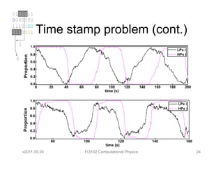 0101011
0000000
1110100
0110001     Time stamp problem (cont.)
  1

 0




      v2011.09.20   FI3102 Computational Physics   24
 