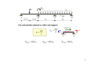 CB
              P                                              w


                                                       EI
  A                       B                      C                    D
      L1 /2       L1/2             L2                  L3


Far-end member pinned or roller end support:
                                                            COF = 0
                                                 3EI
                            3EI         k AA   =                              0
                         K=                       L
                             L                               1
                                                        C                 D


       K(AB) = 3EI/L1,         K(BC) = 4EI/L2,         K(CD) = 4EI/L3




                                                                                  3
 
