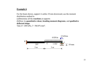 Example 6

For the beam shown, support A settles 10 mm downward, use the moment
distribution method to
(a)Determine all the reactions at supports
(b)Draw its quantitative shear, bending moment diagrams, and qualitative
deflected shape.
Take E= 200 GPa, I = 50(106) mm4.




                                                  12 kN•m
                                        6 kN/m
        B
                                                     A
                     2EI          C      1.5EI              10 mm
                    3m                 3m




                                                                           33
 