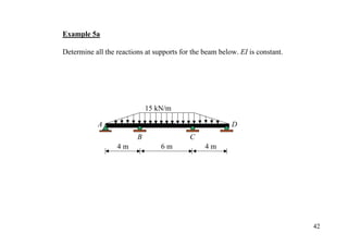 Example 5a

Determine all the reactions at supports for the beam below. EI is constant.




                             15 kN/m

           A                                             D
                         B                 C
                  4m             6m             4m




                                                                              42
 