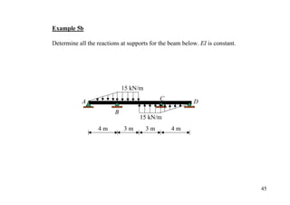 Example 5b

Determine all the reactions at supports for the beam below. EI is constant.




                             15 kN/m

            A                               C            D
                         B
                                   15 kN/m
                  4m         3m        3m       4m




                                                                              45
 