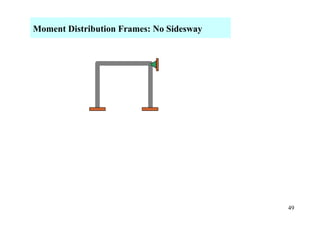 Moment Distribution Frames: No Sidesway




                                          49
 