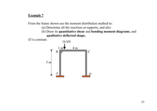 Example 7

From the frame shown use the moment distribution method to:
          (a) Determine all the reactions at supports, and also
          (b) Draw its quantitative shear and bending moment diagrams, and
              qualitative deflected shape.
EI is constant.
                         16 kN
                      1m      4m
                  B                     C


            5m


                  A                      D




                                                                             57
 