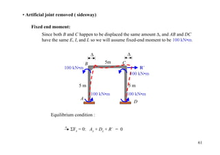 • Artificial joint removed ( sidesway)

    Fixed end moment:
         Since both B and C happen to be displaced the same amount ∆, and AB and DC
         have the same E, I, and L so we will assume fixed-end moment to be 100 kN•m.


                                     ∆               ∆

                                 B        5m     C
                     100 kN•m                              R´
                                                      100 kN•m

                             5m                      5m
                                     100 kN•m        100 kN•m
                             A
                                                         D

              Equilibrium condition :

                     + ΣF = 0: A + D + R´ = 0
                         x      x   x


                                                                                        61
 