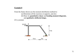 Example 8

From the frame shown use the moment distribution method to:
          (a) Determine all the reactions at supports, and also
          (b) Draw its quantitative shear and bending moment diagrams,
              and qualitative deflected shape.
EI is constant.

          10 kN B
                                   C

                                               4m

             A                          D
                        4m         3m




                                                                         72
 