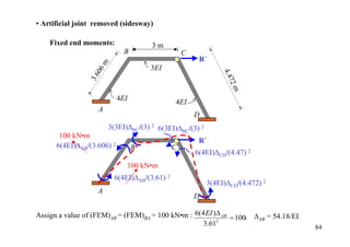 • Artificial joint removed (sidesway)

    Fixed end moments:                   3m
                                B                     C
                                                           R´




                       m
                                        3EI



                    06




                                                                   4. 4
                 3.6




                                                                    72
                                                                       m
                             4EI
                                                  4EI
                    A
                                                          D
                           3(3EI)∆BC/(3) 2 6(3EI)∆BC/(3) 2
       100 kN•m
                                                           R´
      6(4EI)∆AB/(3.606) 2           B             C
                                                          6(4EI)∆CD/(4.47) 2
                                 100 kN•m
                             6(4EI)∆AB/(3.61) 2
                                                              3(4EI)∆CD/(4.472) 2
                    A
                                                          D

Assign a value of (FEM)AB = (FEM)BA = 100 kN•m : 6(4 EI ) ∆ AB = 100,          ∆AB = 54.18/EI
                                                    3.612                                       84
 