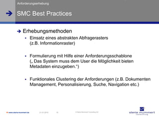 Anforderungserhebung


 SMC Best Practices

               Erhebungsmethoden
                         Einsatz eines abstrakten Abfragerasters
                          (z.B. Informationraster)

                         Formulierung mit Hilfe einer Anforderungsschablone
                          („ Das System muss dem User die Möglichkeit bieten
                          Metadaten einzugeben.“)

                         Funktionales Clustering der Anforderungen (z.B. Dokumenten
                          Management, Personalisierung, Suche, Navigation etc.)




 www.steria-mummert.de       21.01.2010   15   © Steria Mummert Consulting AG
 