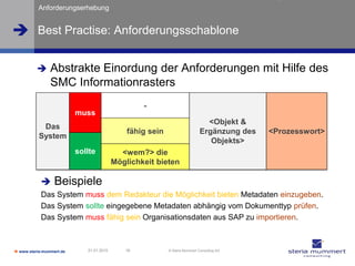 Anforderungserhebung


         Best Practise: Anforderungsschablone


               Abstrakte Einordung der Anforderungen mit Hilfe des
                SMC Informationrasters
                                                  -
                          muss
                                                                               <Objekt &
            Das
                                              fähig sein                     Ergänzung des   <Prozesswort>
           System
                                                                                Objekts>
                          sollte            <wem?> die
                                          Möglichkeit bieten

                 Beispiele
            Das System muss dem Redakteur die Möglichkeit bieten Metadaten einzugeben.
            Das System sollte eingegebene Metadaten abhängig vom Dokumenttyp prüfen.
            Das System muss fähig sein Organisationsdaten aus SAP zu importieren.



 www.steria-mummert.de      21.01.2010      18            © Steria Mummert Consulting AG
 
