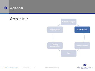  Agenda

          Architektur
                                                                             Anforderungen



                                                     Deployment                              Architektur




                                                        Quality
                                                                                             Development
                                                       Assurance


                                                                                 Test




 www.steria-mummert.de   21.01.2010   19
                                            © Steria Mummert Consulting AG
 