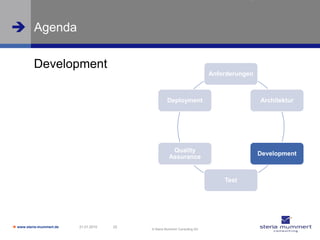  Agenda

          Development
                                                                             Anforderungen



                                                     Deployment                              Architektur




                                                        Quality
                                                                                             Development
                                                       Assurance


                                                                                 Test




 www.steria-mummert.de   21.01.2010   22
                                            © Steria Mummert Consulting AG
 