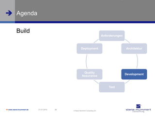  Agenda

          Build
                                                                             Anforderungen



                                                     Deployment                              Architektur




                                                        Quality
                                                                                             Development
                                                       Assurance


                                                                                 Test




 www.steria-mummert.de   21.01.2010   26
                                            © Steria Mummert Consulting AG
 