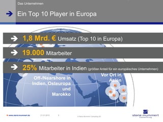 Das Unternehmen


 Ein Top 10 Player in Europa


               1,8 Mrd. € Umsatz (Top 10 in Europa)
               19.000 Mitarbeiter in Europa
                          Präsenz


               25% Mitarbeiter in Indien (größter Anteil für ein europäisches Unternehmen)
                                                                                Vor Ort in
                           Off-/Nearshore in                                        Asien
                          Indien, Osteuropa
                                        und
                                   Marokko



 www.steria-mummert.de      21.01.2010   5
                                               © Steria Mummert Consulting AG
 