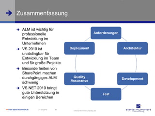  Zusammenfassung

           ALM ist wichtig für
            professionelle                                              Anforderungen
            Entwicklung im
            Unternehmen
           VS 2010 ist                     Deployment                                  Architektur
            unabdingbar für
            Entwicklung im Team
            und für große Projekte
           Besonderheiten von
            SharePoint machen
            durchgängiges ALM                Quality
                                                                                        Development
                                            Assurance
            schwierig
           VS.NET 2010 bringt
            gute Unterstützung in                                              Test
            einigen Bereichen


 www.steria-mummert.de   21.01.2010   46
                                              © Steria Mummert Consulting AG
 