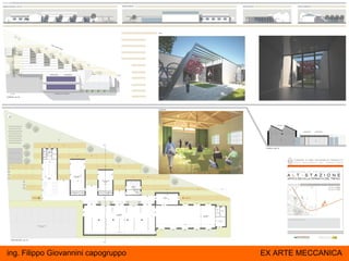ing. Filippo Giovannini capogruppo   EX ARTE MECCANICA
 
