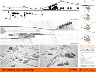 arch. Roberto Mazzer capogruppo   PLANIMETRIA GENERALE
 
