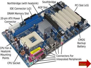 ppt motherboard | PPTX