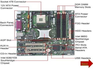 ppt motherboard | PPTX