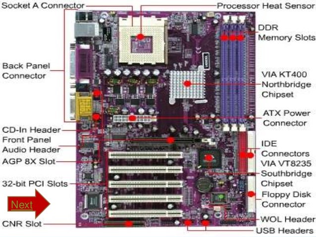 Slot ide motherboard digunakan untuk menghubungkan