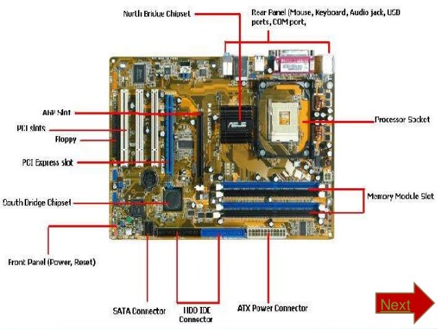 Slot ide motherboard digunakan untuk menghubungkan