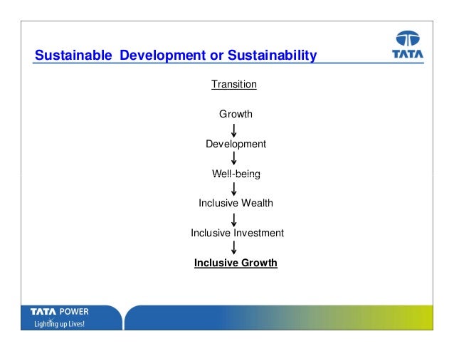inclusive growth and sustainable development