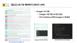[참고] CB-TB 제어하기 (REST API)
• Swagger API 지원
• Swagger 기반 자동 API 문서 생성
• CB-Tumblebug 서버의 Swagger UI 웹 제공
CB-Tumblebug API ...