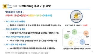 CB-Tumblebug 주요 기능 요약
• MCIS 최적 배치 스케줄링
• 클라우드 자원의 평가 및 정보 수집을 통해 최적 MCIS를 구성하는 기능
• MCIS 프로비저닝 및 특화
• 다양한 클라우드 자원을 활용하여 M...