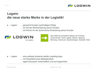 Mag. (FH) Raimund Juriga (Logwin) | PPT