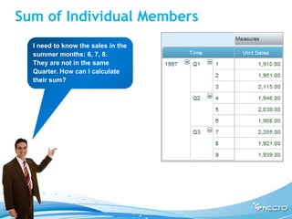 Sum of Individual Members
  I need to know the sales in the
  summer months: 6, 7, 8.
  They are not in the same
  Quarter. How can I calculate
  their sum?
 