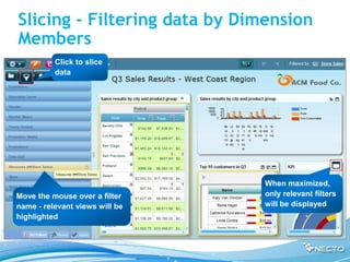 Slicing - Filtering data by Dimension
Members
          Click to slice
          data




                                When maximized,
Move the mouse over a filter    only relevant filters
name - relevant views will be   will be displayed
highlighted
 