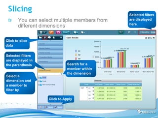 Slicing
                                               Selected filters
        You can select multiple members from   are displayed
                                               here
        different dimensions

Click to slice
data

Selected filters
are displayed in
the parenthesis                Search for a
                               member within
                               the dimension
Select a
dimension and
a member to
filter by

                    Click to Apply
 