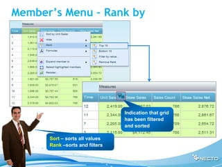 Member’s Menu – Rank by




                                Indication that grid
                                has been filtered
                                and sorted

      Sort – sorts all values
      Rank –sorts and filters
 