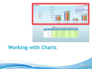 Working with Charts
 