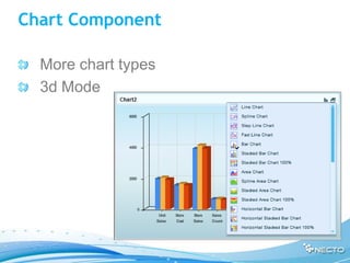 Chart Component

  More chart types
  3d Mode
 