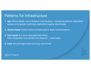 Patterns for Infrastructure
1. Ops: (Observability, instrumentation, metrification) = monitoring patterns, dead-letter-
queues, error-queues, audit-logs, application-logging, data-lineage
2. Stream-based: Worker Queue (compute grid or faas), event-backbone
3. Data-based: K/V store, Queryable Data fabric,
Data virtualization (via connect cdc streams) → Data Fabric
4. FaaS: fire and forget, event sourcing, unit-of-work
 