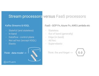 Stream processors versus FaaS processors
FaaS - GCP Fn, Azure Fn, AWS Lambda etc
- Stateless
- Out of band (generally)
- Edge (in band)
- Ad hoc
- Super-elastic
Kafka Streams & KSQL
- Stateful (and stateless)
- In band
- Dataflow - control plane
- Not ad hoc (except KSQL)
- Elastic
Think: data-model --> {...}Think: fire and forget -->
 