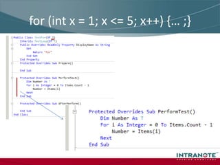 while (y <= 5){... y++;}