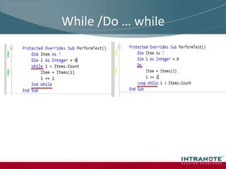 do {... y++;} while (y <= 5)