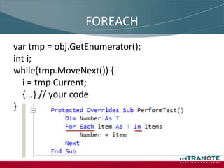foreach (int i in array) {…}