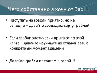 Размер в килобайтахКбНо что же происходит с увеличением количества элементов в массиве?НИЧЕГО!Количество элементов в листе