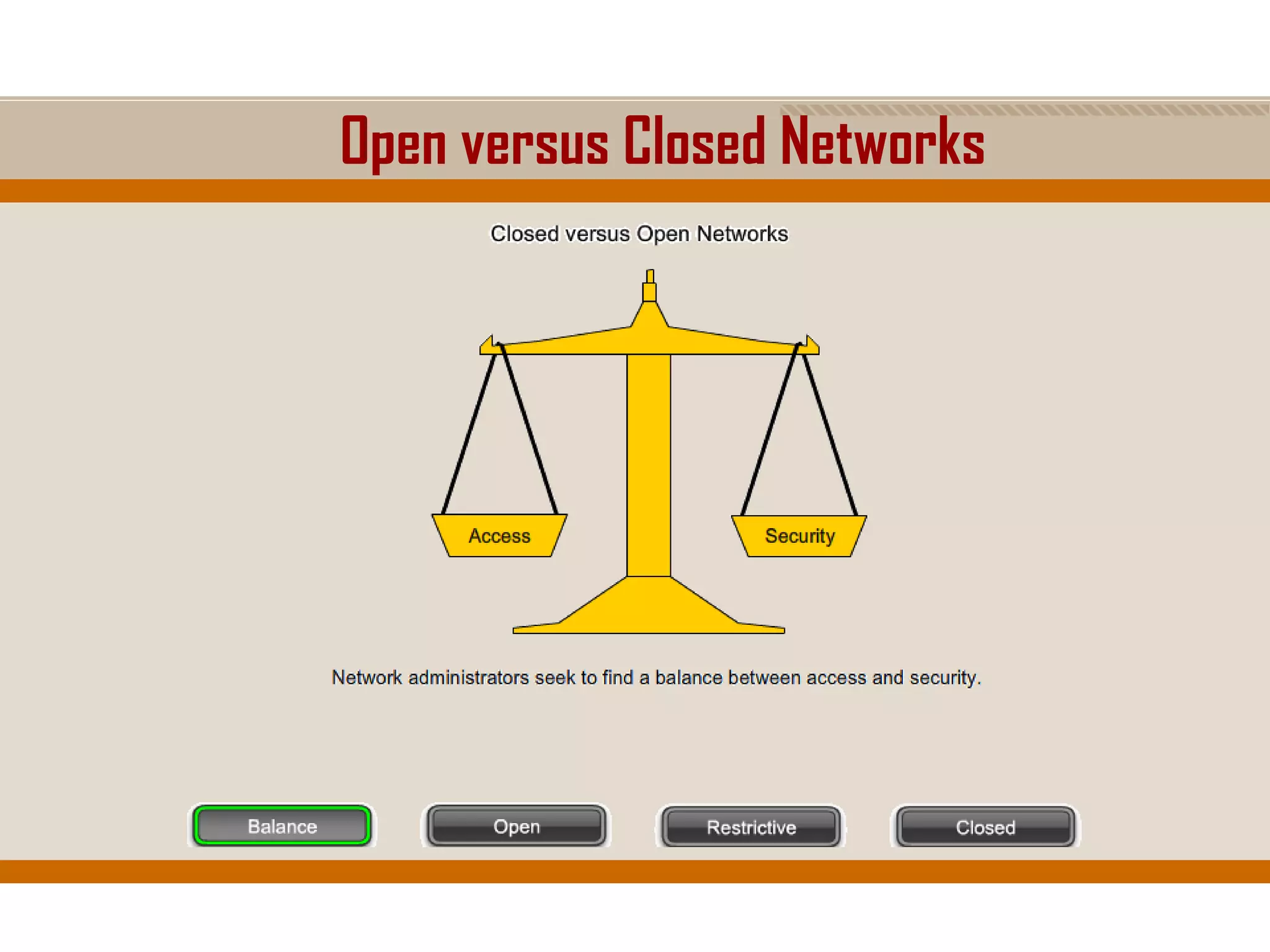 Open versus Closed Networks
 