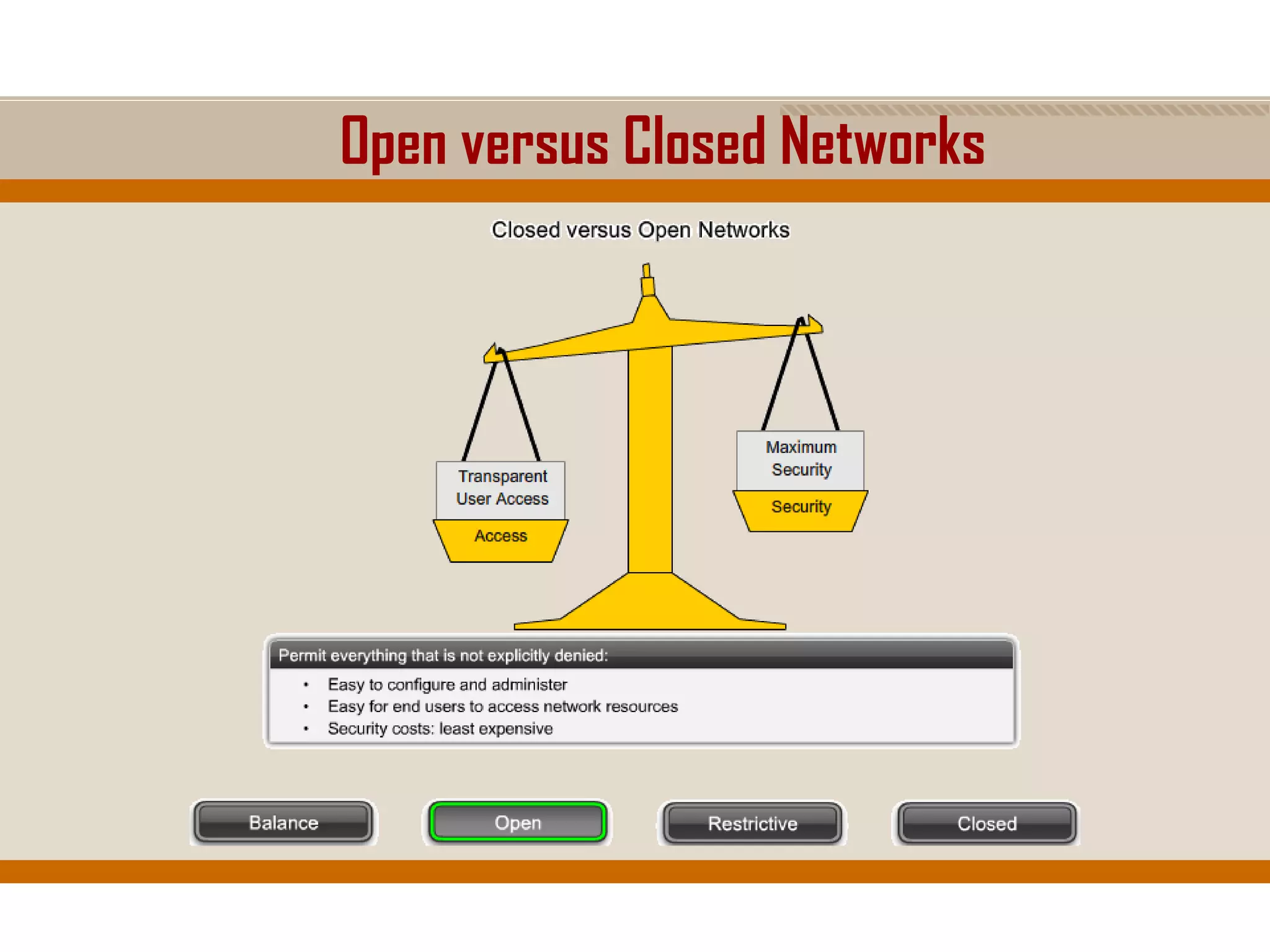 Open versus Closed Networks
 