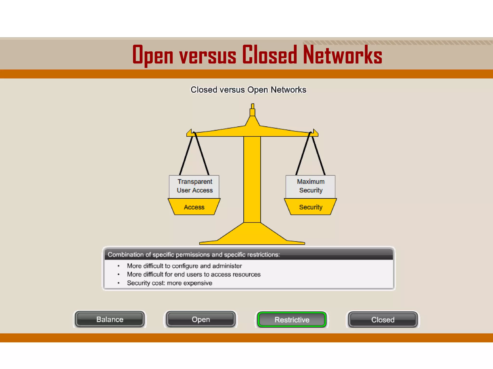 Open versus Closed Networks
 