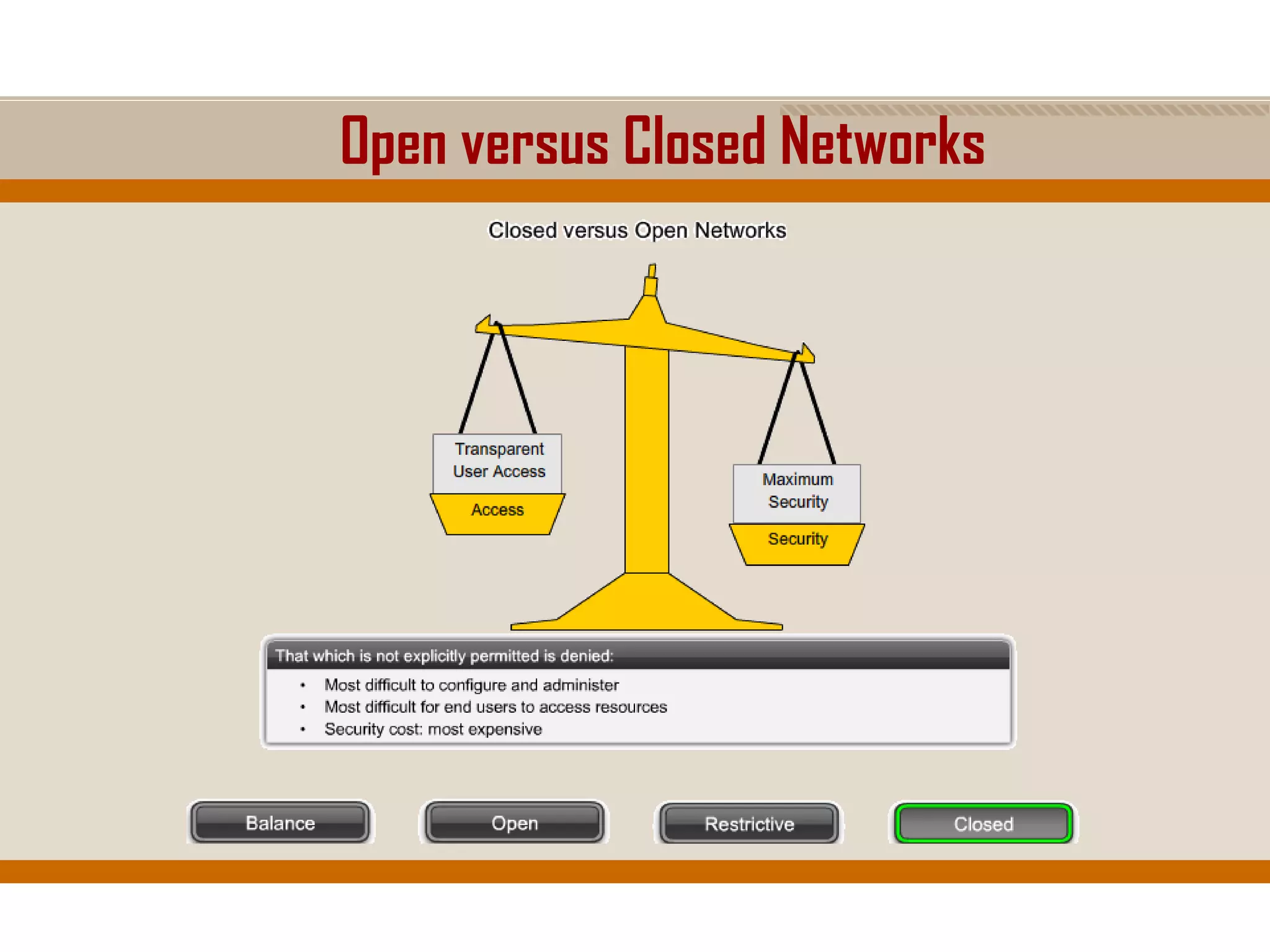 Open versus Closed Networks
 