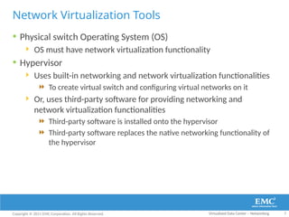 Virtualization Network Os 04 Network Virtualization of emerging.pptx