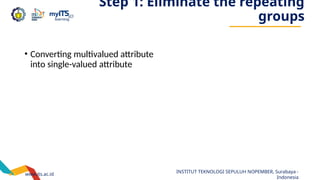 www.its.ac.id
INSTITUT TEKNOLOGI SEPULUH NOPEMBER, Surabaya -
Indonesia
Step 1: Eliminate the repeating
groups
• Converting multivalued attribute
into single-valued attribute
 